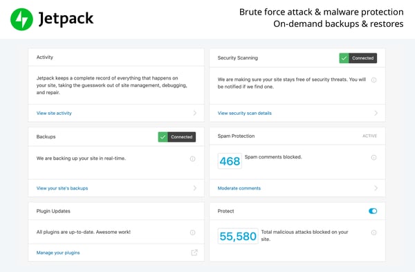 Jetpack Subscriptions by WP101®