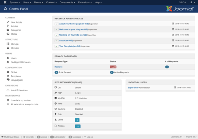 Joomlas control panel is crowded and less intuitive than the Gutenberg editor