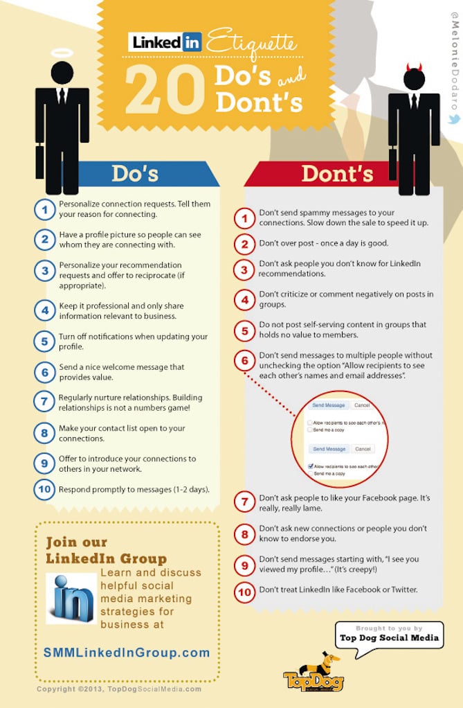 The Ultimate Guide To Linkedin Etiquette [infographic]