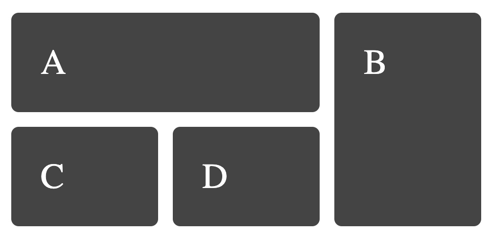 How to Create a Perfect CSS Grid on Your Website [Sample Layouts]