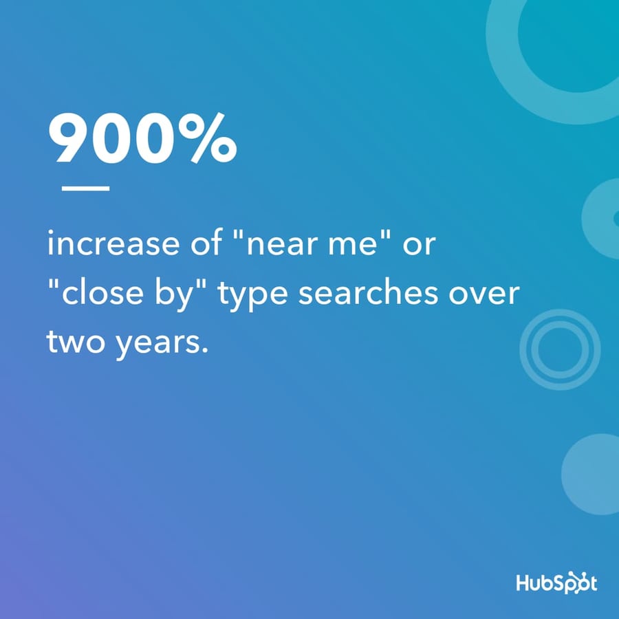 local seo facts