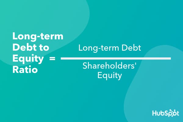 How to calculate long-term debt to equity ratio