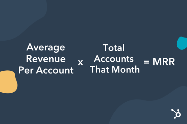 To find MRR, multiply the average revenue per account by the total number of accounts that month.