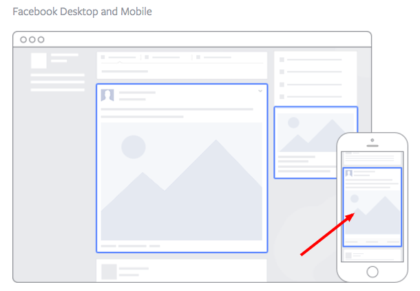 facebook ad: Mobile Facebook Ad Placement
