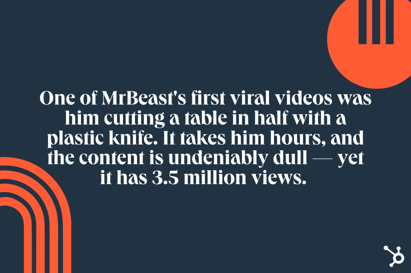 ویدیوی ویروسی MrBeast به دلیل سوگیری ورودی