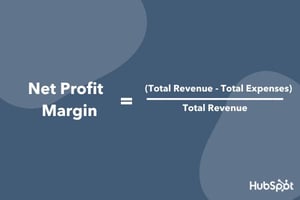 A Quick Refresher on Gross Margin & Profit Margin