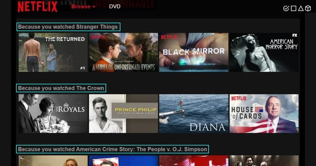 Netflix content recommendation