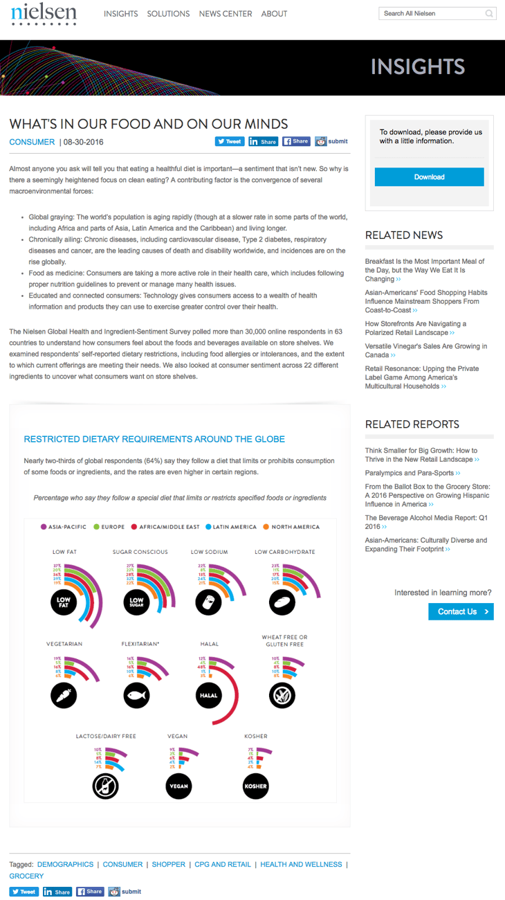 Nielsen_Research_Content.png