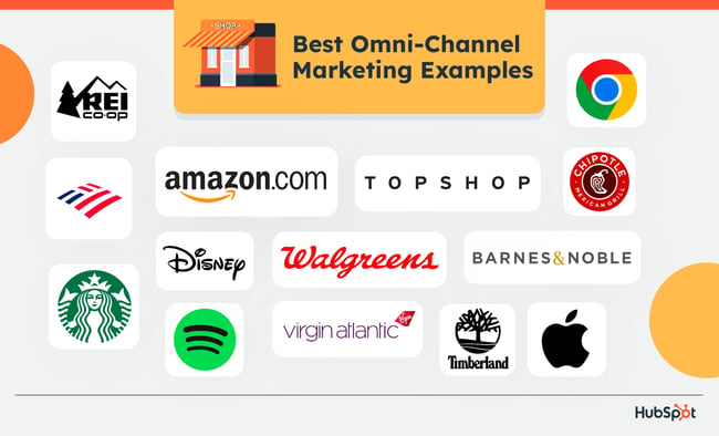 Omni-Channel marketing examples