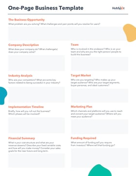 One-Page Business Plan Template