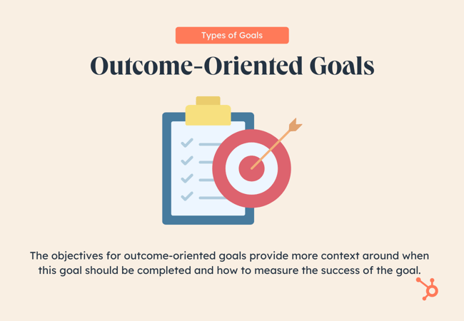 objectives and goals png