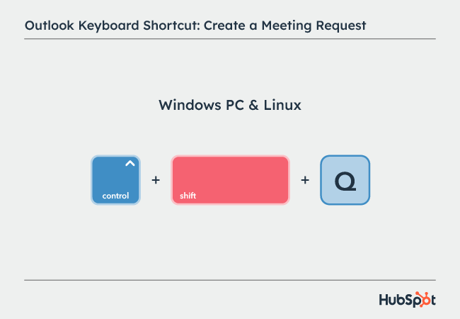 Outlook shortcuts: Create a Meeting Request