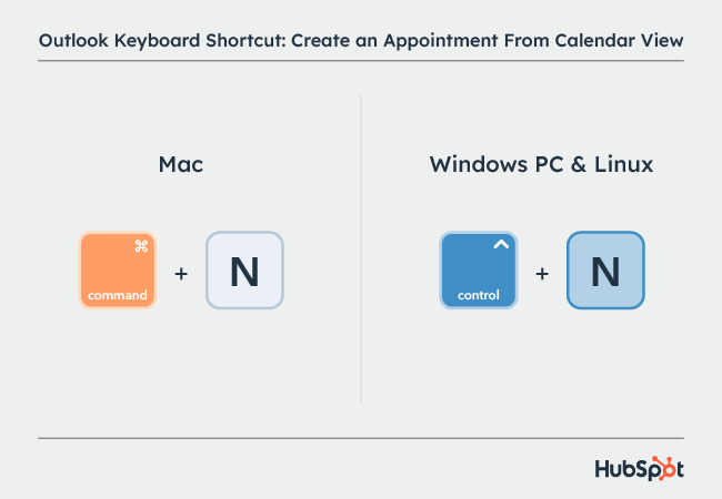 Best Outlook shortcuts: Create an Appointment From Calendar View