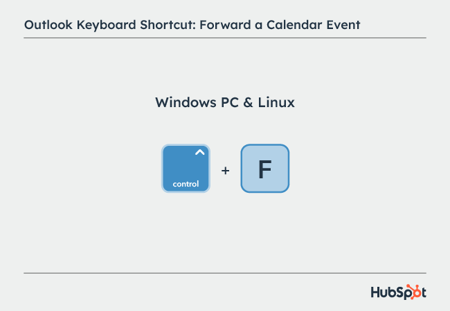 Microsoft Outlook shortcuts: Forward a Calendar Event
