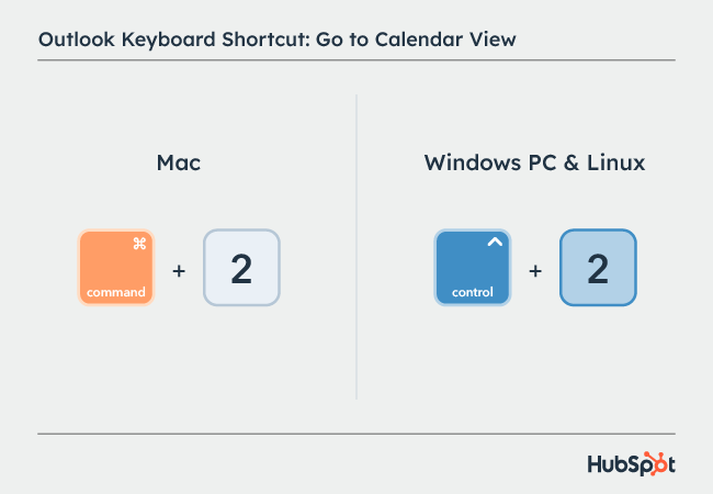 Outlook shortcuts: Go to Calendar View