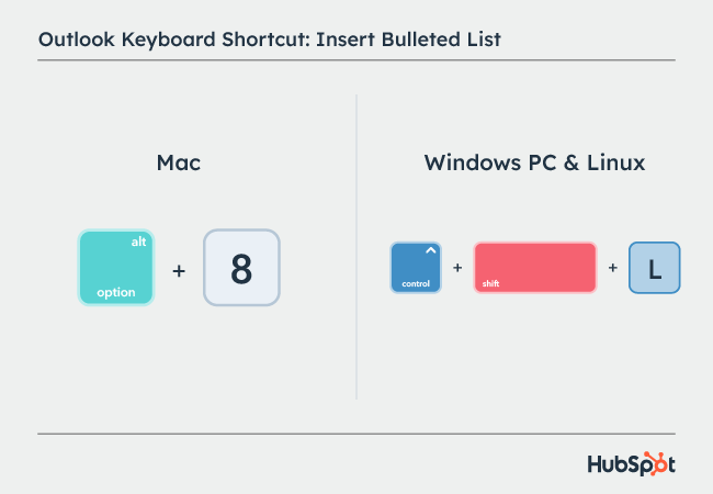 Outlook shortcuts: Insert Bulleted List