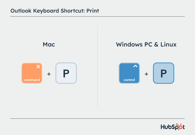 Best Outlook shortcuts: Print