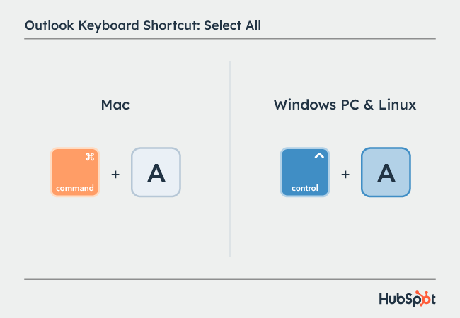 Microsoft Outlook shortcuts: Select All