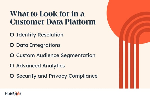 how to choose cdp, what to look for in a customer data platform, identify resolution, data integrations, custom audience segmentation, advanced analytics, security and privacy compliance