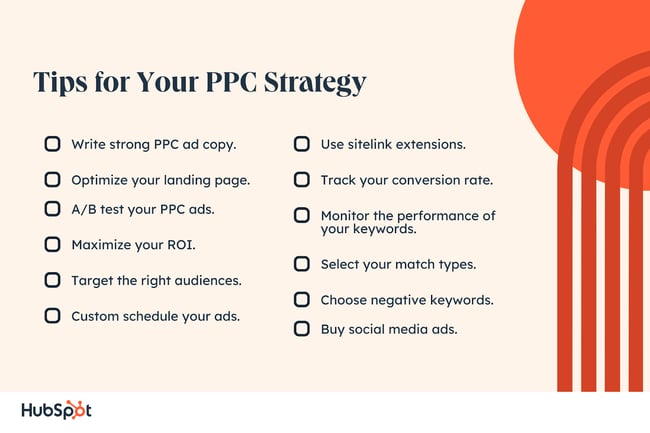 ppc strategy, tips