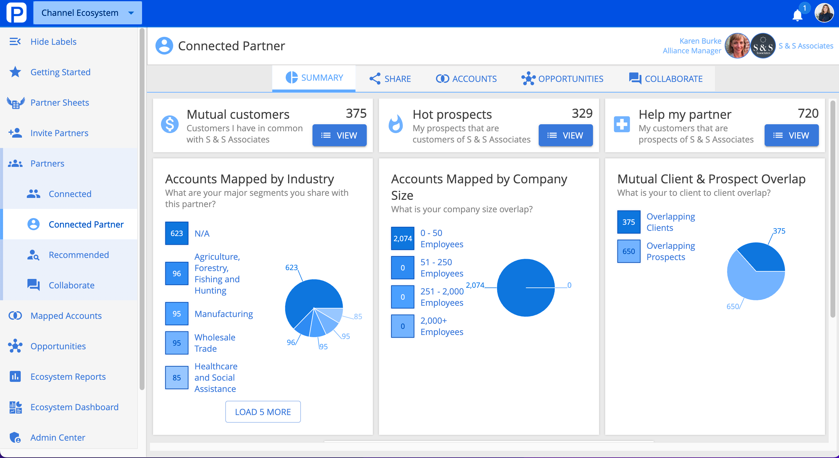 PartnerTap-connected-partner-dashboard