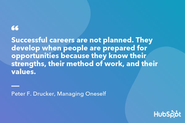 Peter F. Drucker quote from Managing Oneself