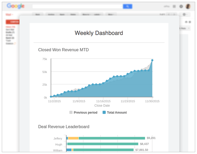 email-dashboard-001.png