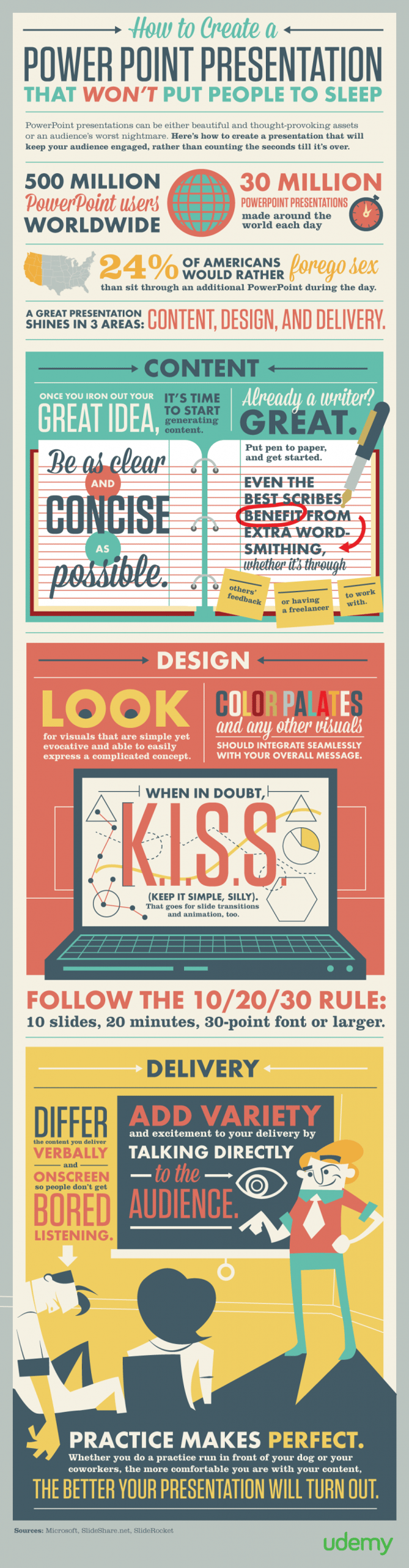 Powerpoint_Infographic_