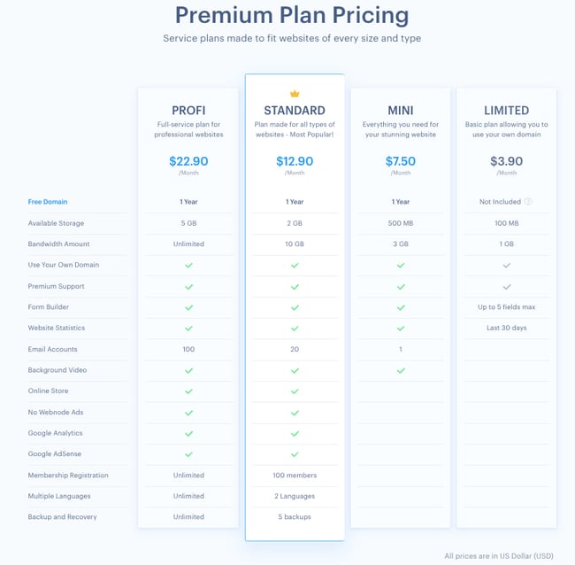 Pricing plans of webnode website builder