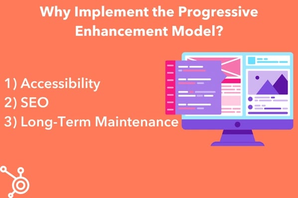 Progressive Enhancement: image reads: why implement the progressive enhancement model? 1. accessibility 2. seo 3. long term maintenance. image of a computer is adjacent to the text 