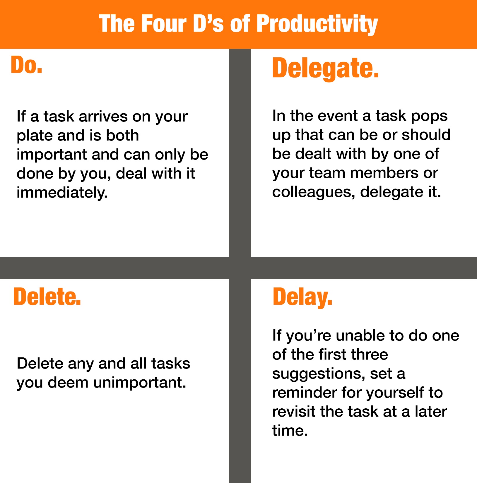 The 4 D s of Productivity and How to Use Them