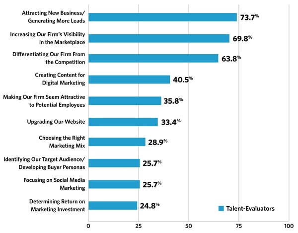 Research-EmployerBrandStudy-4.jpg