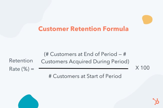 Retention Rate Formula 2