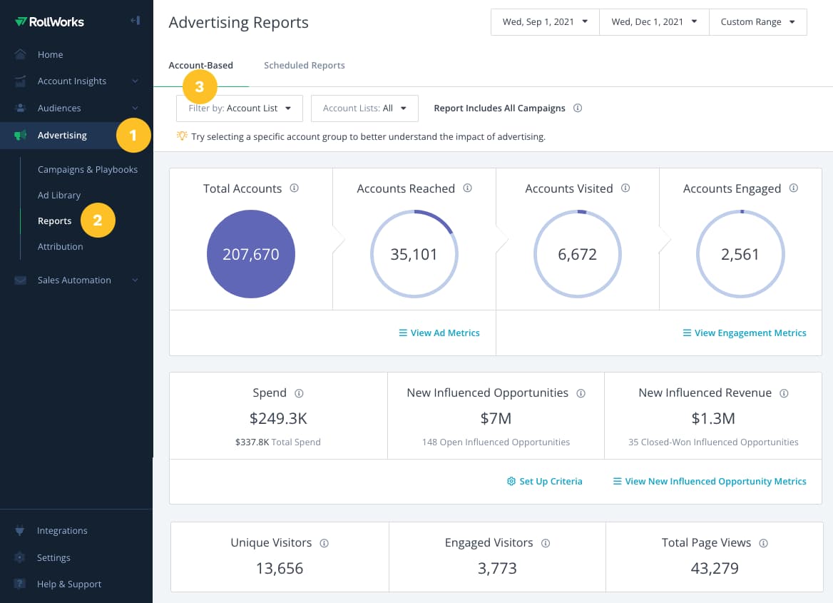 RollWorks Dashboard.jpg?width=1168&name=RollWorks Dashboard - The Ultimate Guide to Account-Based Marketing (ABM)