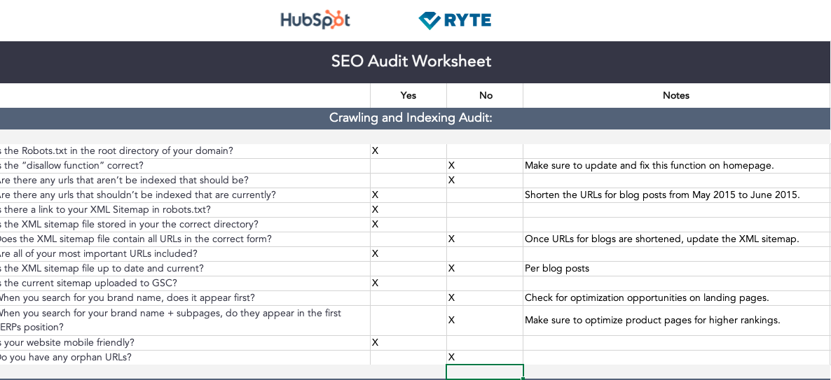 SEO Checklist worksheet