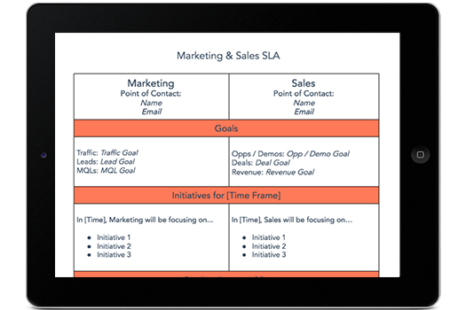 HubSpot's Free marketing and sales SLA Template