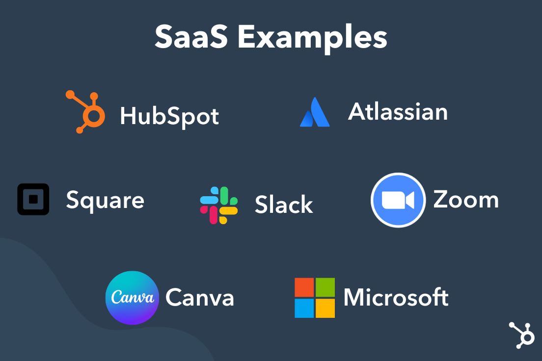 SaaS examples