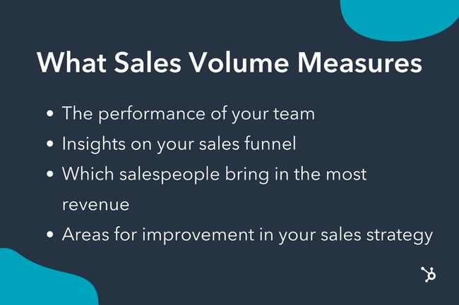 sales volume: how it can help your company