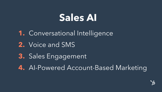 AI sales