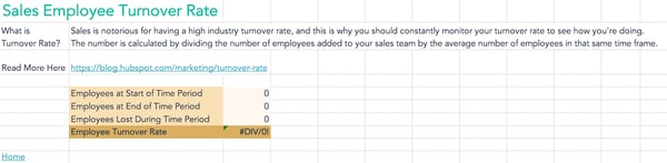 turnover rate calculator