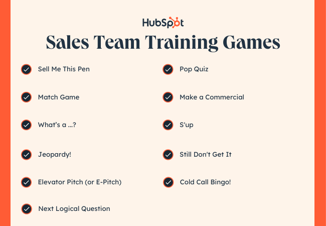 Sales Team Training Games