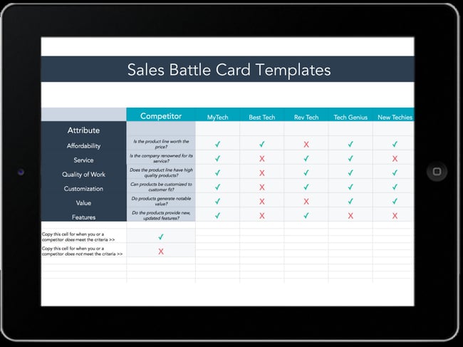 HubSpot sales battle card templates example