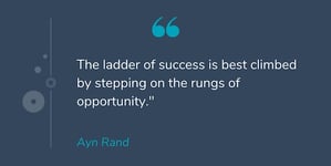 Motiverende quote van Ayn Rand