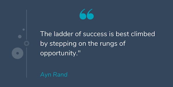 Motivational quote by Ayn Rand