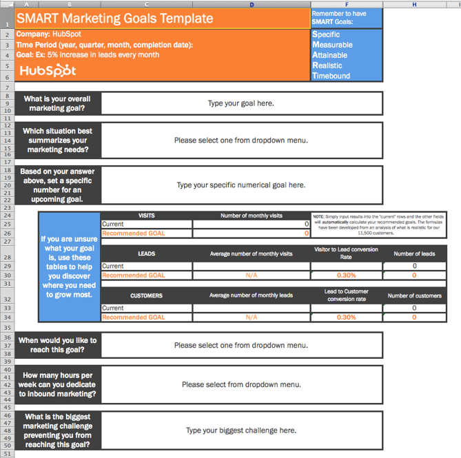 HubSpot SLA Calculator