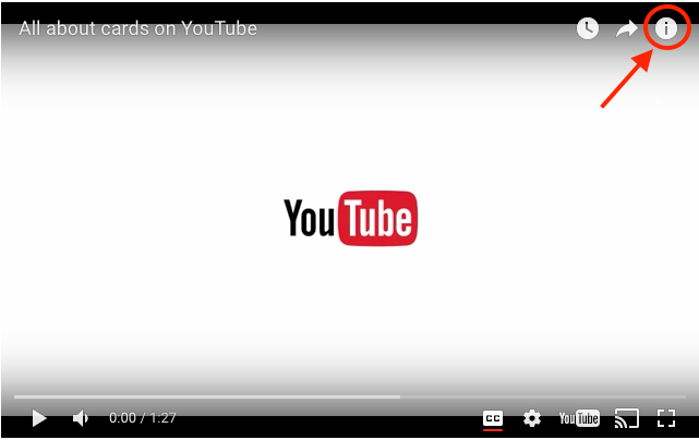 Youtube Seo How To Optimize Videos For Youtube Search