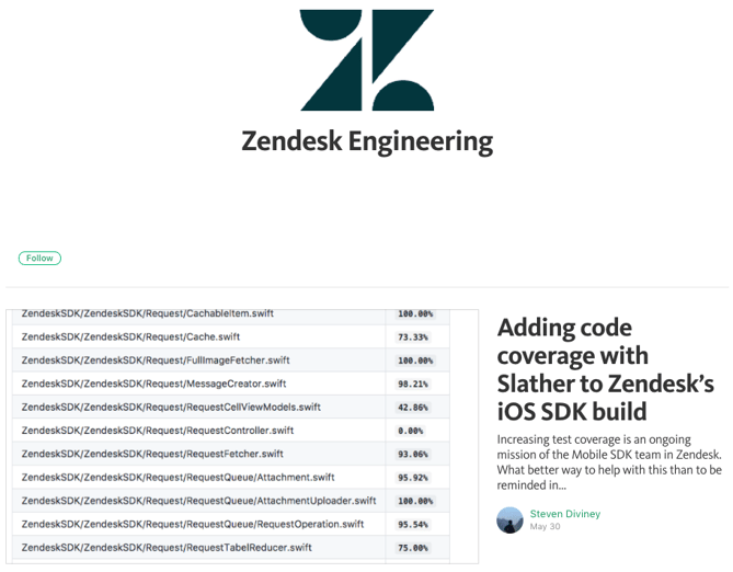 b2b marketing zendesk engineering