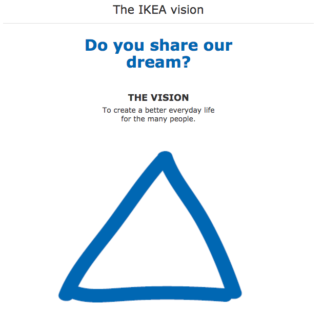 IKEA vision