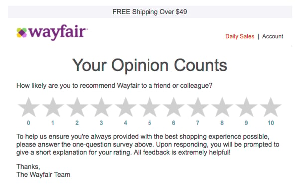 wayfair feedback email