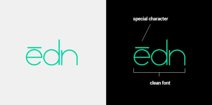 8 best startup logo from Shark Tank: Edn